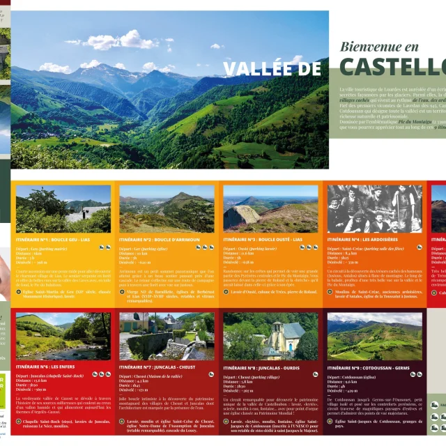 Brochure Rando Castelloubon